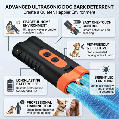 Ultrasonic Dog Barking Deterrent Training Tool - Rechargeable Usb-Charged, Dual Emitter, 50Ft Range, 25Khz Frequency, Flashlight, Portable Grip, Kit Included for Indoor & Outdoor Dog Behavior Control