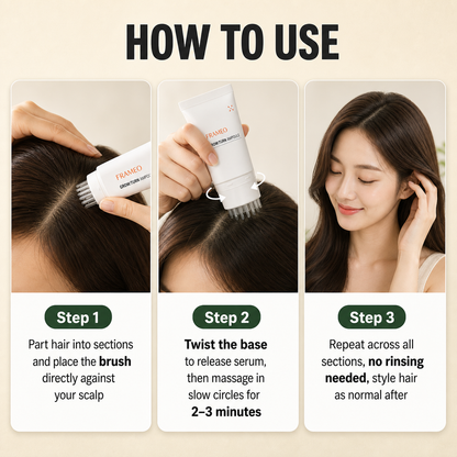 GrowTurn Brush Ampoule