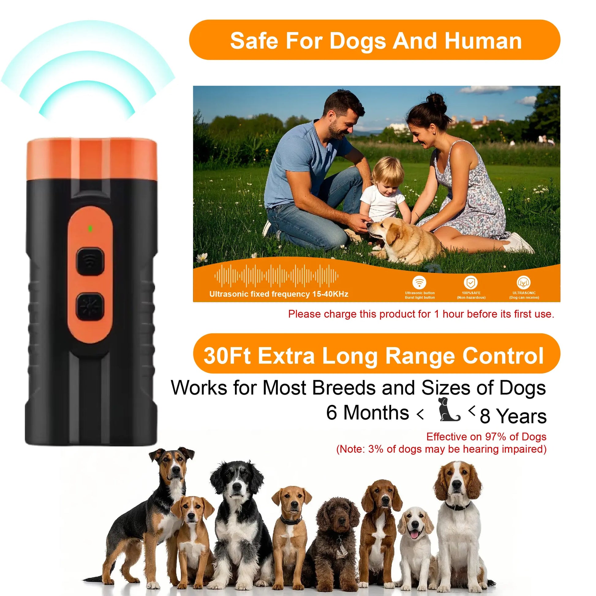 Ultrasonic Dog Barking Deterrent Training Tool - Rechargeable Usb-Charged, Dual Emitter, 50Ft Range, 25Khz Frequency, Flashlight, Portable Grip, Kit Included for Indoor & Outdoor Dog Behavior Control