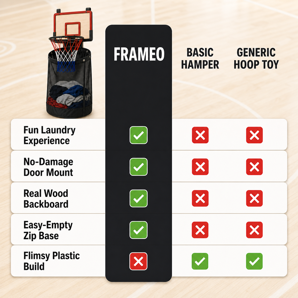 Frameo SlamDunk Hamper