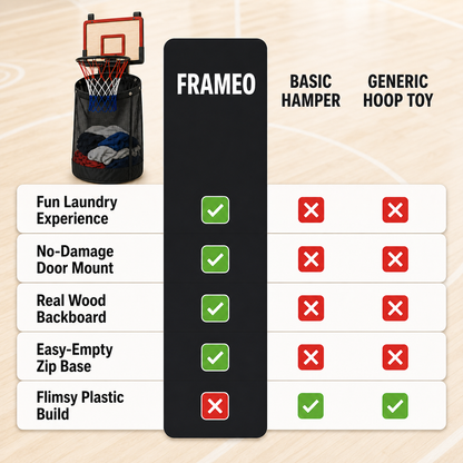 Frameo SlamDunk Hamper